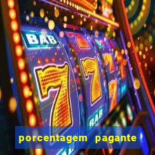 porcentagem pagante slots pg